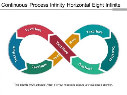 Infinity Process Chart - Slide Team