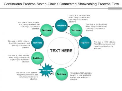 Continuous process seven circles connected showcasing process flow