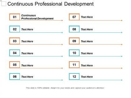 Continuous professional development ppt powerpoint presentation gallery grid cpb