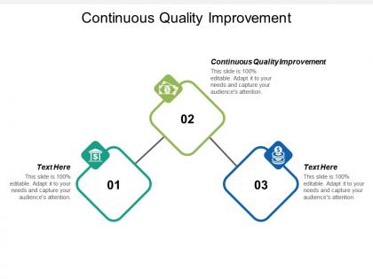 Continuous quality improvement ppt powerpoint presentation gallery graphics tutorials cpb
