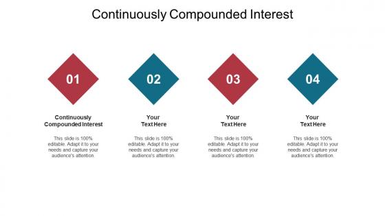Continuously compounded interest ppt powerpoint presentation styles icon cpb