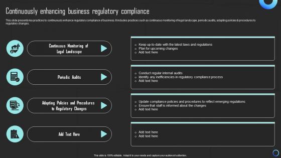 Continuously Enhancing Business Regulatory Compliance Mitigating Risks And Building Trust Strategy SS