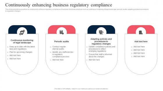 Continuously Enhancing Business Regulatory Corporate Regulatory Compliance Strategy SS V