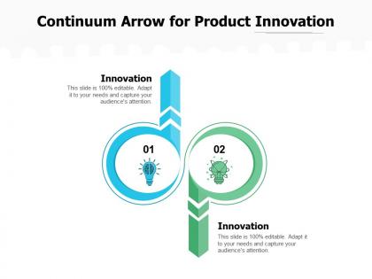 Continuum arrow for product innovation