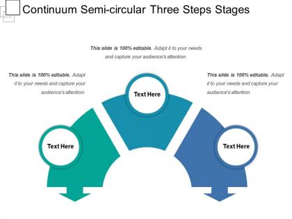 Continuum semi circular three steps stages