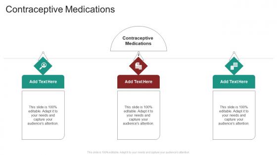 Contraceptive Medications In Powerpoint And Google Slides Cpb