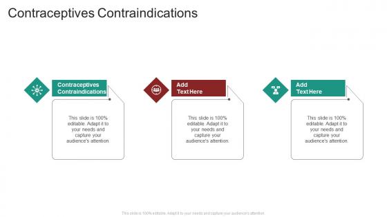 Contraceptives Contraindications In Powerpoint And Google Slides Cpb