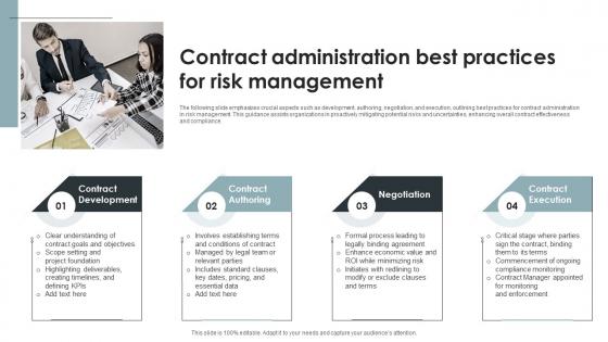 Contract Administration Best Practices For Risk Management