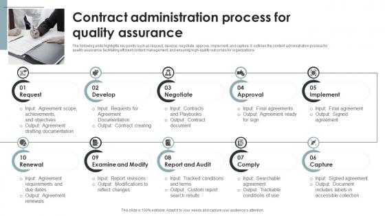 Contract Administration Process For Quality Assurance
