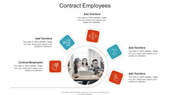 Contract Employees In Powerpoint And Google Slides Cpb