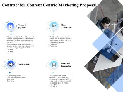 Contract for content centric marketing proposal ppt powerpoint presentation picture
