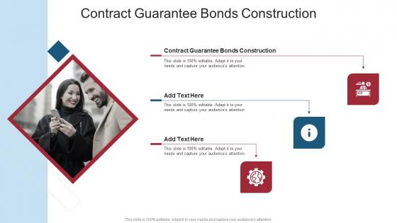 Contract Guarantee Bonds Construction In Powerpoint And Google Slides Cpb