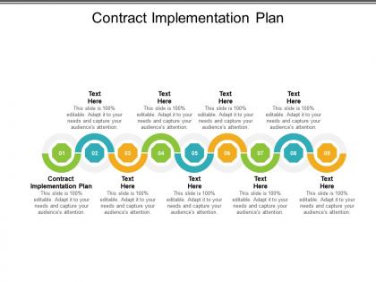 Contract implementation plan ppt powerpoint presentation inspiration portfolio cpb