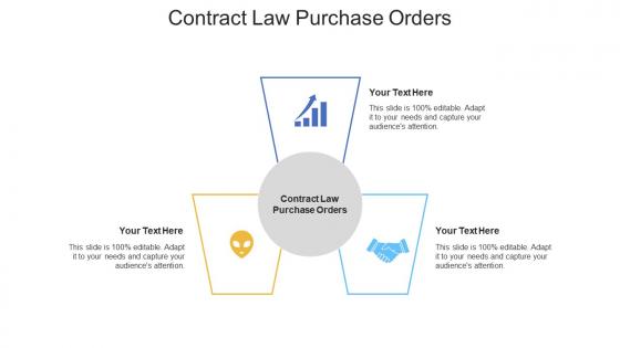 Contract law purchase orders ppt powerpoint presentation infographic template samples cpb