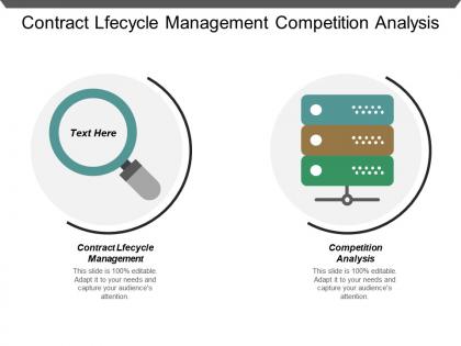 Contract lifecycle management competition analysis lead conversion plan cpb