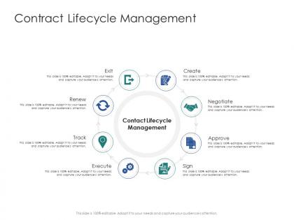 Contract lifecycle management infrastructure engineering facility management ppt brochure