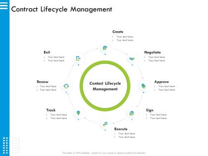 Contract lifecycle management m2894 ppt powerpoint presentation infographics graphics