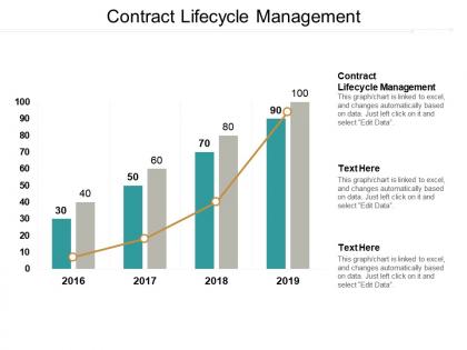 Contract lifecycle management ppt powerpoint presentation pictures shapes cpb