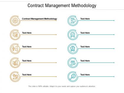 Contract management methodology ppt powerpoint presentation layouts example file cpb