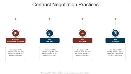 Contract Negotiation Practices In Powerpoint And Google Slides Cpb