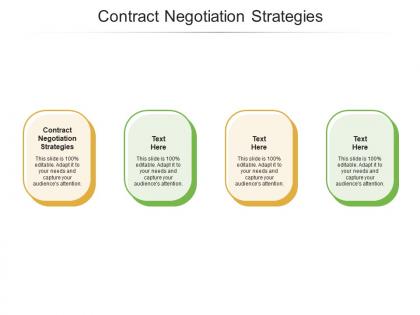 Contract negotiation strategies ppt powerpoint presentation portfolio tips cpb