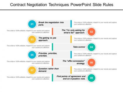 Contract negotiation techniques powerpoint slide rules