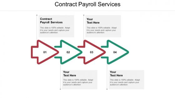 Contract payroll services ppt powerpoint presentation infographic template slideshow cpb