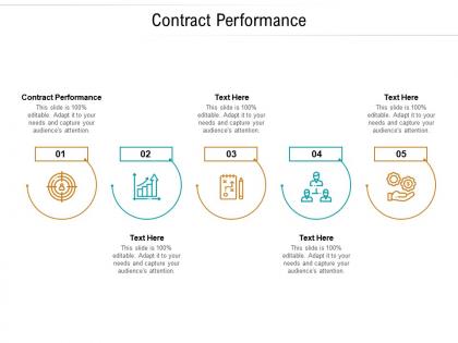 Contract performance ppt powerpoint presentation show guide cpb