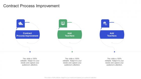 Contract Process Improvement In Powerpoint And Google Slides Cpb