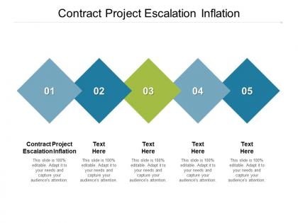 Contract project escalation inflation ppt powerpoint presentation icon design ideas cpb