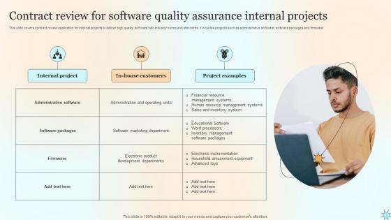 Contract Review For Software Quality Assurance Internal Projects