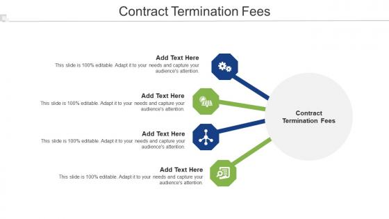 Contract Termination Fees Ppt Powerpoint Presentation Model Demonstration Cpb