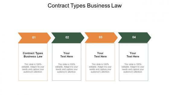Contract types business law ppt powerpoint presentation pictures grid cpb