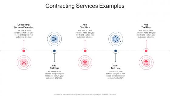 Contracting Services Examples In Powerpoint And Google Slides Cpb