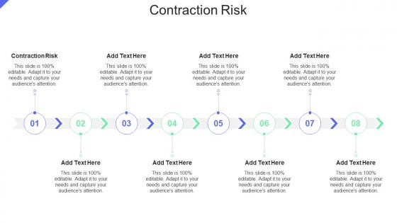 Contraction Risk In Powerpoint And Google Slides Cpb