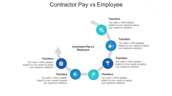 Contractor pay vs employee ppt powerpoint presentation infographic cpb