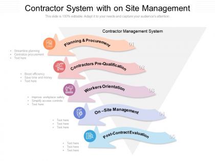 Contractor system with on site management