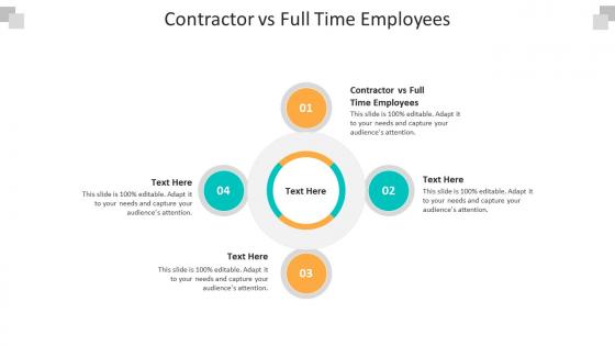 Contractor vs full time employees ppt powerpoint presentation introduction cpb
