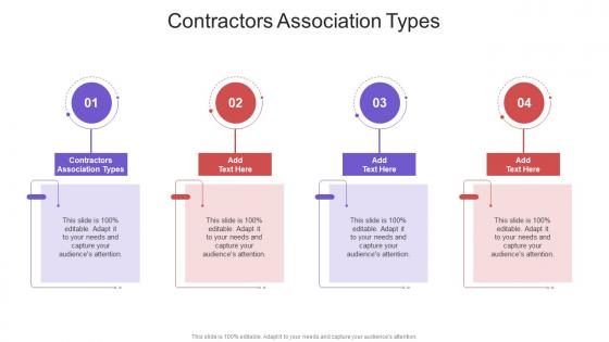 Contractors Association Types In Powerpoint And Google Slides Cpb