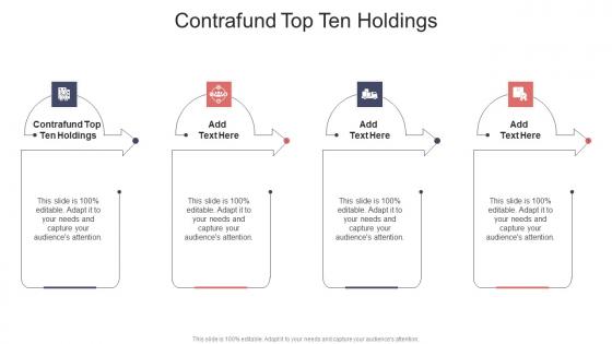 Contrafund Top Ten Holdings In Powerpoint And Google Slides Cpb