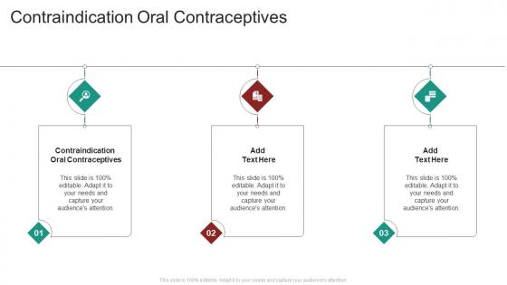 Contraindication Oral Contraceptives In Powerpoint And Google Slides Cpb