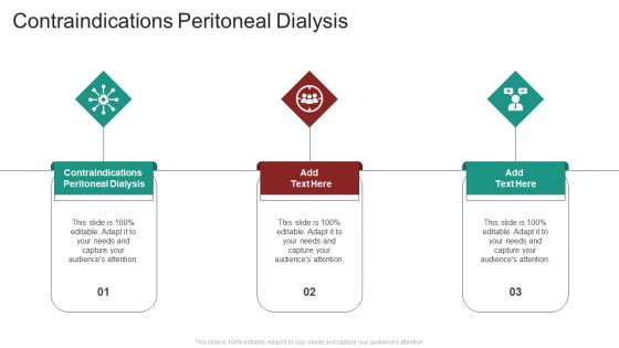 Contraindications Peritoneal Dialysis In Powerpoint And Google Slides Cpb
