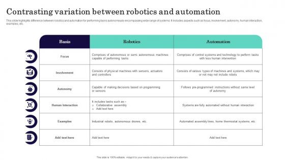 Contrasting Variation Between Robotics And Automation