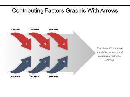 Contributing factors graphic with arrows