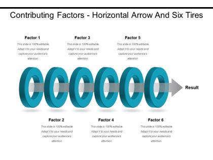 Contributing factors horizontal arrow and six tires
