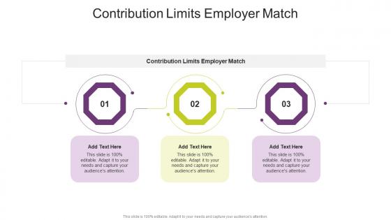 Contribution Limits Employer Match In Powerpoint And Google Slides Cpb