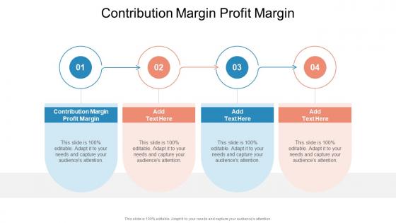 Contribution Margin Profit Margin In Powerpoint And Google Slides Cpb