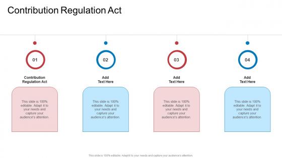 Contribution Regulation Act In Powerpoint And Google Slides Cpb