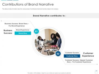 Contributions of brand narrative overview brand narrative creation steps ppt icons