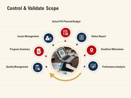 Control and validate scope quality management ppt powerpoint presentation tips